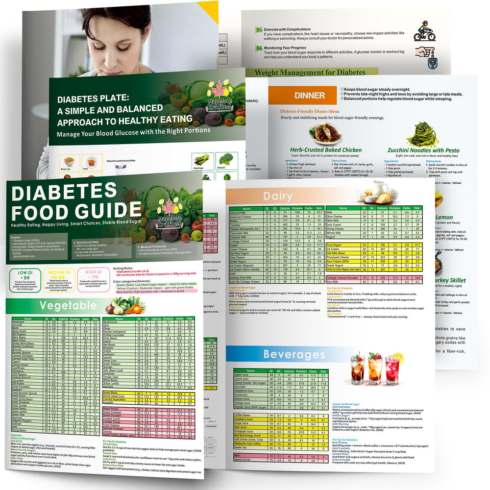 MapeloreCrafted diabetic food list GI chart for quick meal decisions