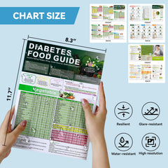 MapeloreCrafted meal planner for diabetes supports balanced weekly planning