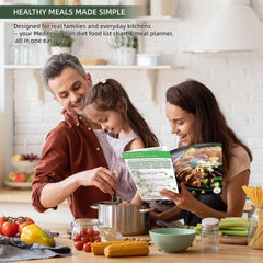 MapeloreCrafted sustituciones para compras más simples y flexibles