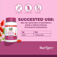 MaryRuth Biotin Gummies ingredient panel showing Biotin, Folate, B12, and Zinc