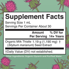 MaryRuth Organics Milk Thistle Drops dropper dispensing 1 mL for flexible dosing