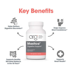 Allergy Research Group Mastica capsules dosage illustration for twice-daily use in a routine