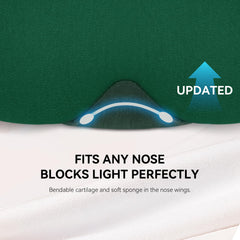 Mavogel triangle-wing design keeps the mask in place with soft support.