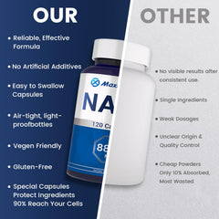 Maximum NAD with resveratrol focus illustrates a natural antioxidant profile for daily care.