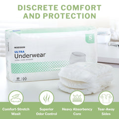 Close-up of absorption core in McKesson Ultra underwear