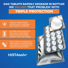 Medagel HISTAsolv nitrogen-packed blister demonstrates freshness and potency retention.