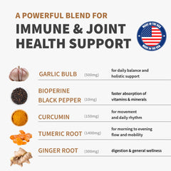 MEDCHOICE BioPerine labeled capsule emphasizes absorption benefits