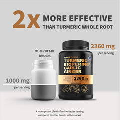 MEDCHOICE turmeric ginger garlic 2360mg per serving bottle label with high potency formula