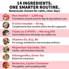 MEDCHOICE bottle highlights vitamin D3, zinc, magnesium and botanicals.