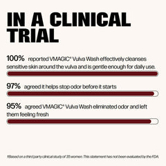 Vmagic Gentle Wash lather close-up highlighting a clean, residue-free rinse.