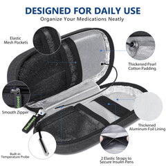 Medineed insulin cooler case compact dimensions support travel holding 3–4 pens