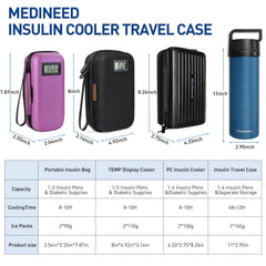 Medineed insulin cooler travel case with layered insulation for temperature stability.