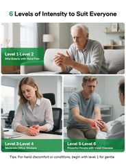 Medisana Hand Massager wrist and palm massage feature for comprehensive relief