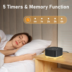 Meditation portable sleep device designed for travel and on-the-go rest