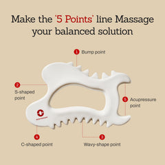 MEDITHERAPY Soksal Guasha acupressure tool targets knots along major muscle groups
