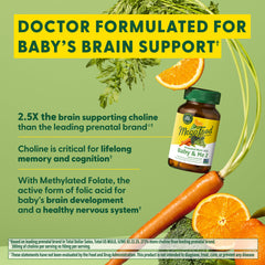 Choline-rich MegaFood Baby & Me 2 supports potential memory and cognition benefits.