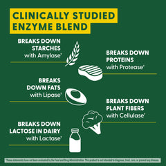 MegaFood lipase focus supports fat digestion with meals.