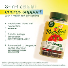 Label on MegaFood Iron Energy Gummies showing iron and B vitamin content.