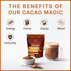 MEGAPLANTS Cacao Magic cacao powder close-up highlights rich chocolate aroma.