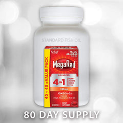 MegaRed Antarctic krill oil softgels highlight sustainable sourcing for eco-conscious wellness.