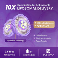 MEGNETA glutathione with PQQ and CoQ10 highlights enhanced absorption.