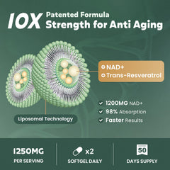 MEGNETA label closeup highlights 1200 mg NAD+ per serving