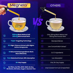 MEGNETA pumpkin seed extract highlight for mucosal support