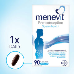 MENEVIT daily dose concept showing one capsule per day with meals.