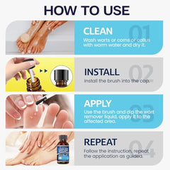 MEOLY Wart Remover freeze action illustration highlights fast action concept.