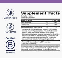 Serenagen tablets close-up showing daily dose and formula.