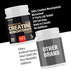 METALIFE Creatine label vegan highlighting clean, vegan-friendly formula