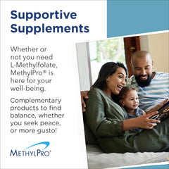 MethylPro ingredient panel highlighting 5-MTHF and bioactive vitamins.