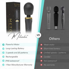 Metooka massager with soft-head design targets sore areas precisely