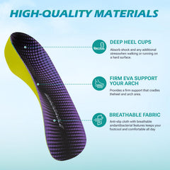 MIAOBAOLE gel and foam heel cup cushions the heel during movement.