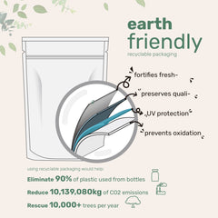 Micro Ingredients bee pollen sprinkled into yogurt bowl for breakfast.