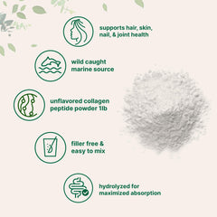 Micro Ingredients Collagen Powder in smoothie adds protein for a quick boost.