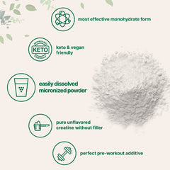 Unflavored Micro Ingredients creatine blends into any beverage