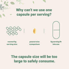 Micro Ingredients packaging box for shelf appeal