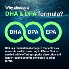 Micro Ingredients DHA DPA softgels support heart and brain health with plant-based oil.