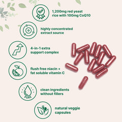 Flush-free niacin capsule from Micro Ingredients in a calm daily routine