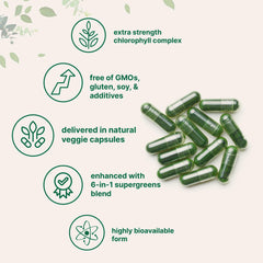 Micro Ingredients bottle featuring the green blend of parsley, moringa, spirulina, chlorella