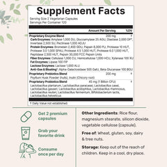 Micro Ingredients ingredients label collection highlighting enzymes prebiotics and probiotics