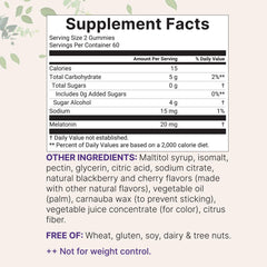 Micro Ingredients two-gummy serving visual shows a 20mg nightly dose