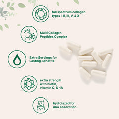 Micro Ingredients Multi Collagen capsules poured for easy daily supplementation.