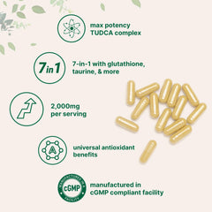 Micro Ingredients NAC and glutathione with milk thistle in a capsule.