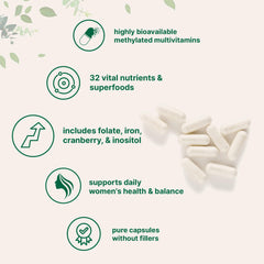 Micro Ingredients bottle side with label showing 32 nutrients for women
