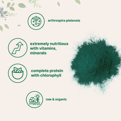 Micro Ingredients spirulina powder shake image shows fiber and micronutrients.