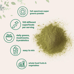 Micro Ingredients Super Greens Powder ingredients blend highlighting greens and fruits.