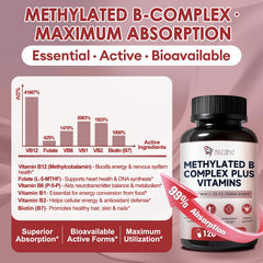Migcopat 17-in-1 B-complex label highlights methylfolate and B12.