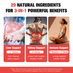 Migcopat cranberry-milk-thistle extracts highlight urinary health support.